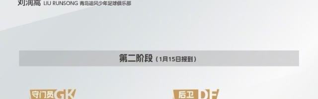 开云体育-U15国足集训名单公布 分两阶段54人入选