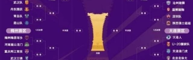 开云体育下载-足协杯综述：海港申花半决赛上演德比 山东对河南