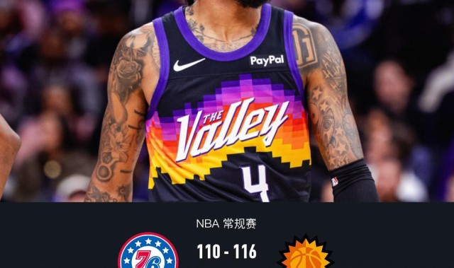 开云体育-太阳116-110力克76人，杰伦-格林复出12分，布克27分