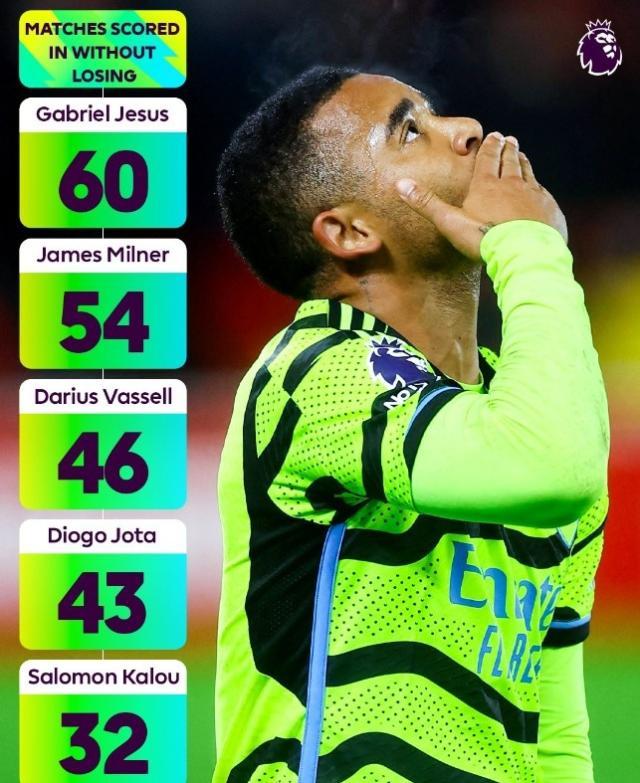 1706712334171083337.jpg 冷知识.jpg